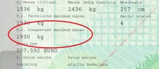 kenteken-auto-gewicht